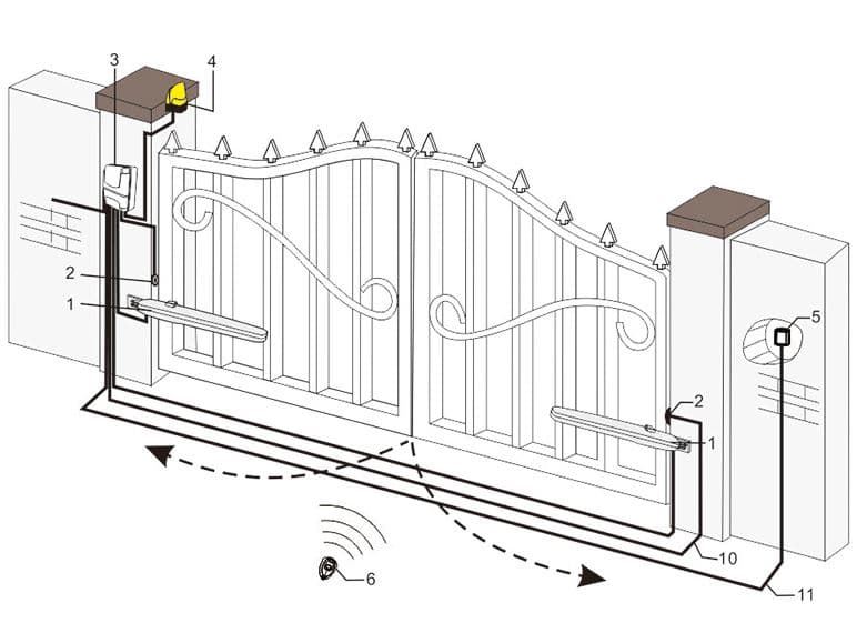 Swing Gate Opener